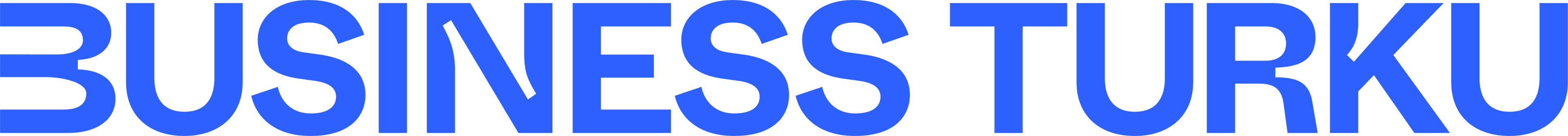 Business Turku logo