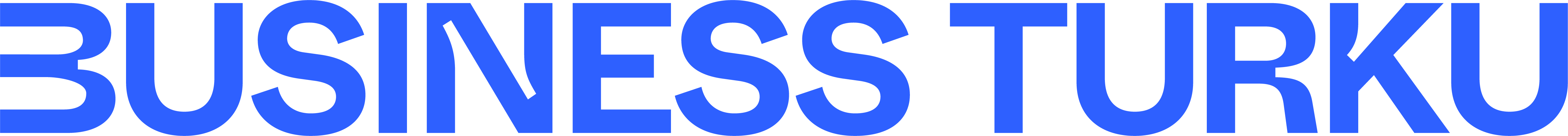 Business Turku logo